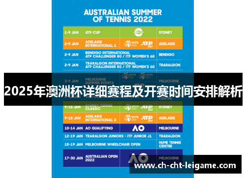 2025年澳洲杯详细赛程及开赛时间安排解析