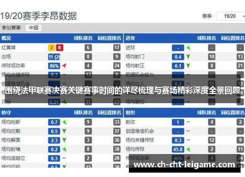 围绕法甲联赛决赛关键赛事时间的详尽梳理与赛场精彩深度全景回顾