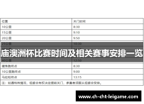 庙澳洲杯比赛时间及相关赛事安排一览