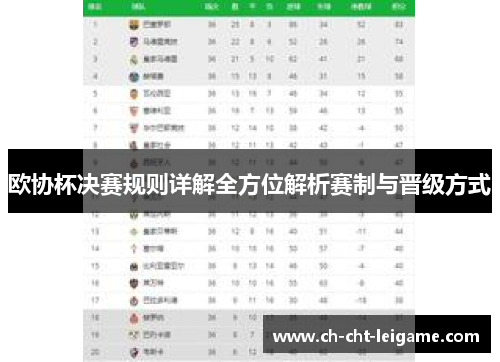 欧协杯决赛规则详解全方位解析赛制与晋级方式 欧协杯决赛规则详解全方位解析赛制与晋级方式