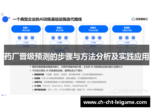 药厂晋级预测的步骤与方法分析及实践应用 药厂晋级预测的步骤与方法分析及实践应用