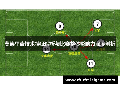 莫德里奇技术特征解析与比赛整体影响力深度剖析 莫德里奇技术特征解析与比赛整体影响力深度剖析