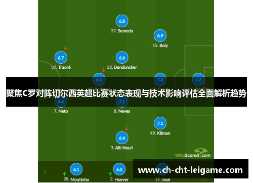 聚焦C罗对阵切尔西英超比赛状态表现与技术影响评估全面解析趋势 聚焦C罗对阵切尔西英超比赛状态表现与技术影响评估全面解析趋势