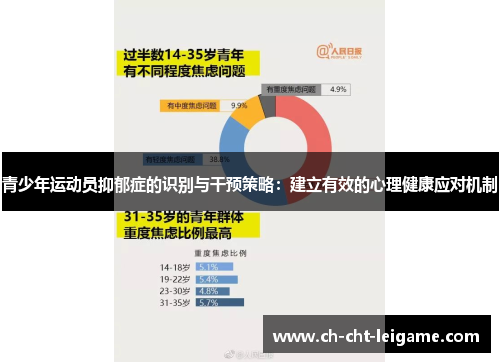 青少年运动员抑郁症的识别与干预策略:建立有效的心理健康应对机制 青少年运动员抑郁症的识别与干预策略:建立有效的心理健康应对机制