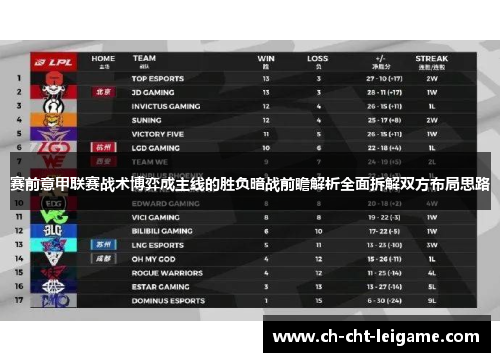 赛前意甲联赛战术博弈成主线的胜负暗战前瞻解析全面拆解双方布局思路 赛前意甲联赛战术博弈成主线的胜负暗战前瞻解析全面拆解双方布局思路